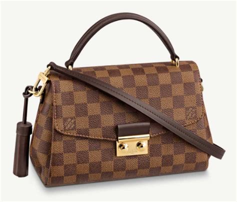 borsa louis vuitton mini|borse louis vuitton offerte.